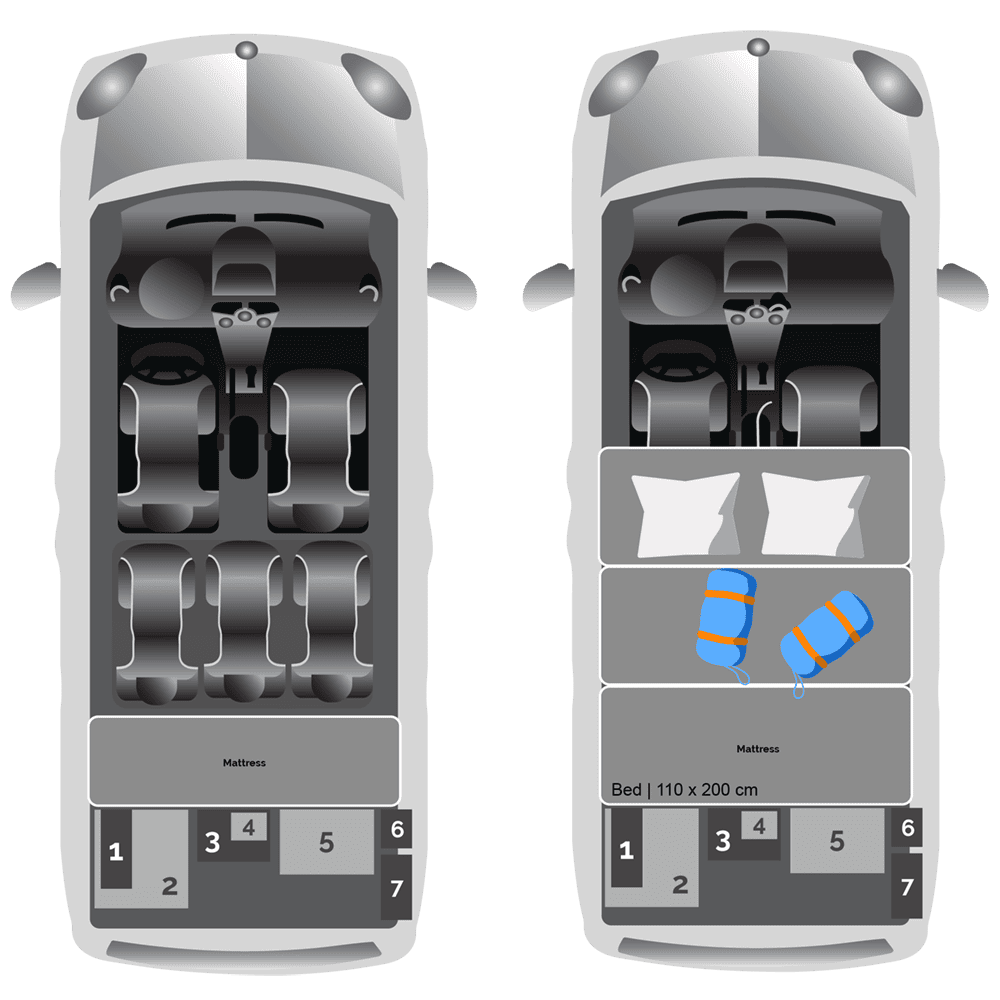 floorplan of VW caddy camper